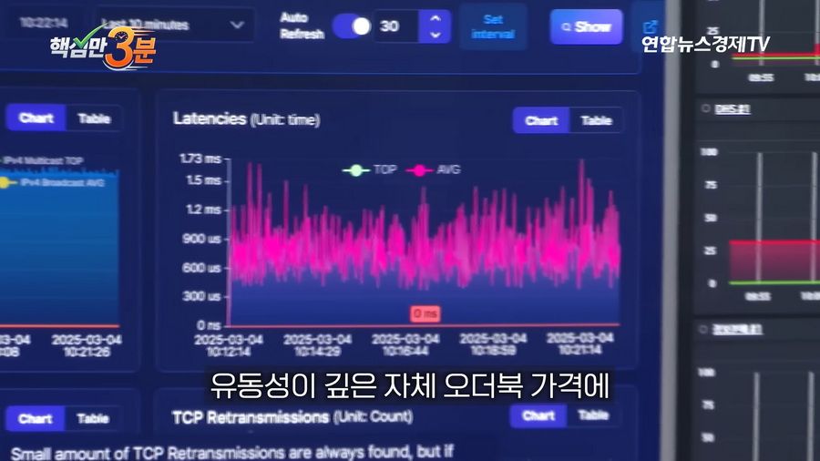 SK하이닉스 단 1주의 하한가가 불러온 800억 롱포지션 강제청산 사건.news