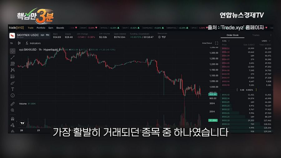SK하이닉스 단 1주의 하한가가 불러온 800억 롱포지션 강제청산 사건.news