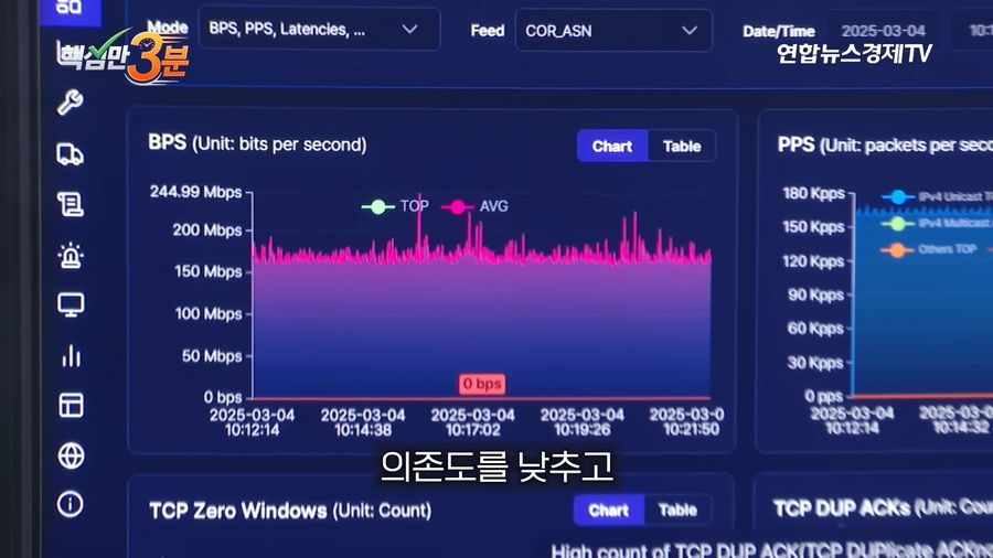 SK하이닉스 단 1주의 하한가가 불러온 800억 롱포지션 강제청산 사건.news
