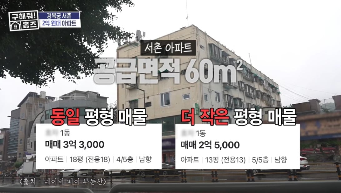 구해줘 홈즈 서울 종로구 통인동 매매가 3억 3천인 1969년 준공된 아파트