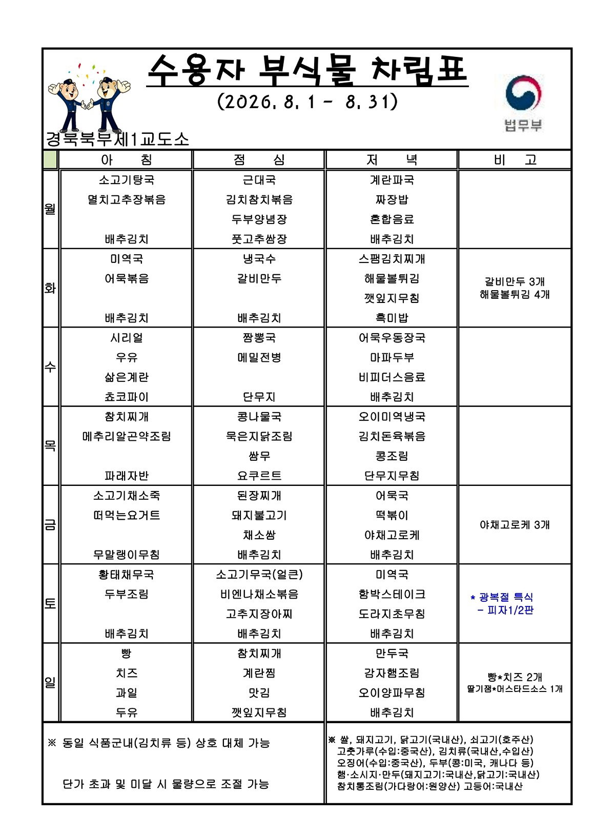 교도소 여성 수용자 펜팔 명단 sns 확산1명당 7만원