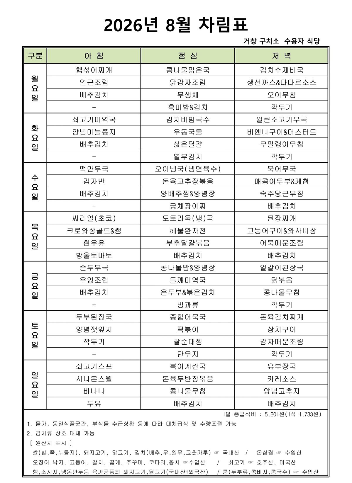 교도소 여성 수용자 펜팔 명단 sns 확산1명당 7만원