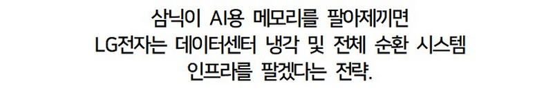 또 이상한 거 만들었는데 솔직히 기대되는 LG전자 근황.jpg