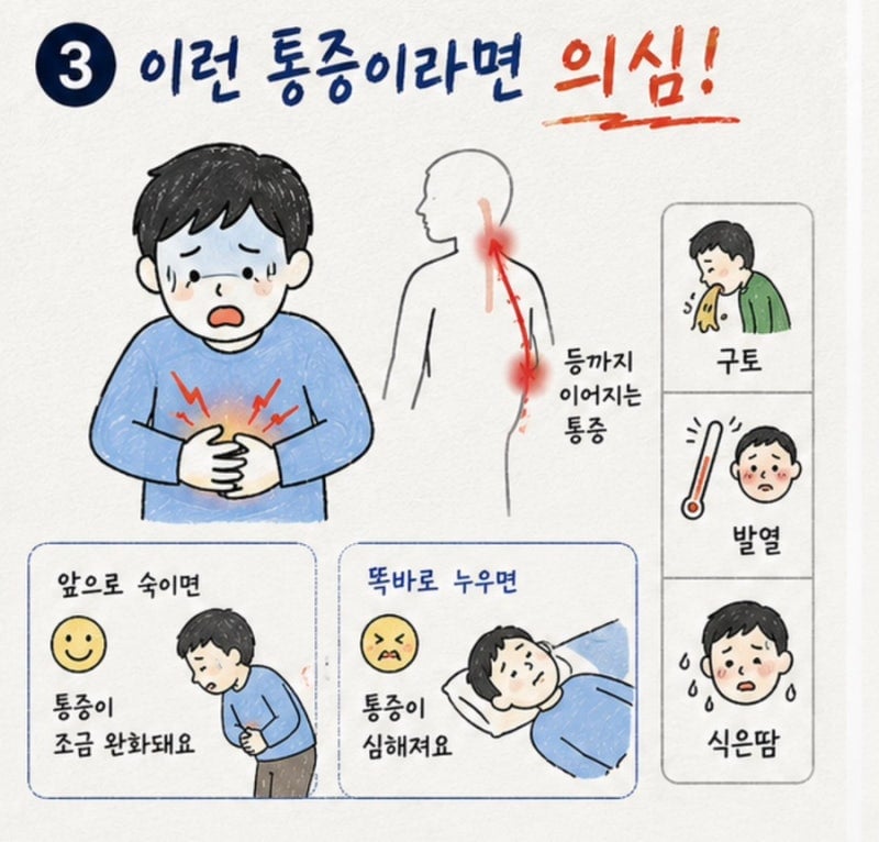 췌장염 초기 증상