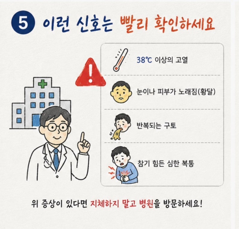 췌장염 초기 증상
