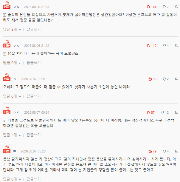 네이트판) 첫째 아이가 동생을 달가워하지 않아요. 어쩌죠?