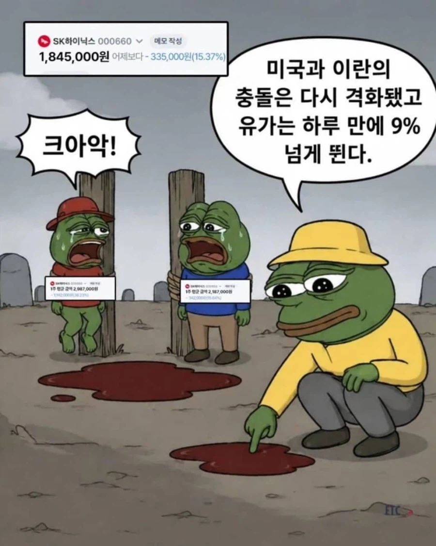 시장에 피가 낭자하고 공포가 만연하다