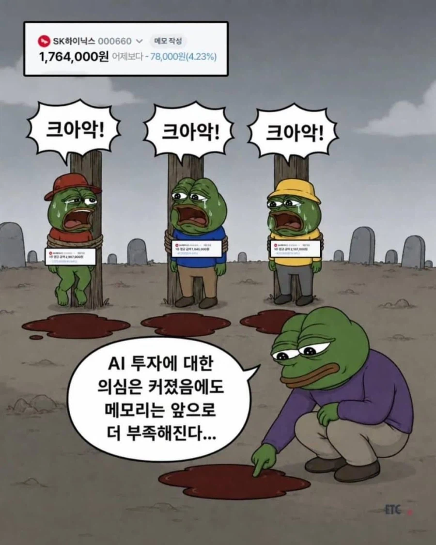 시장에 피가 낭자하고 공포가 만연하다