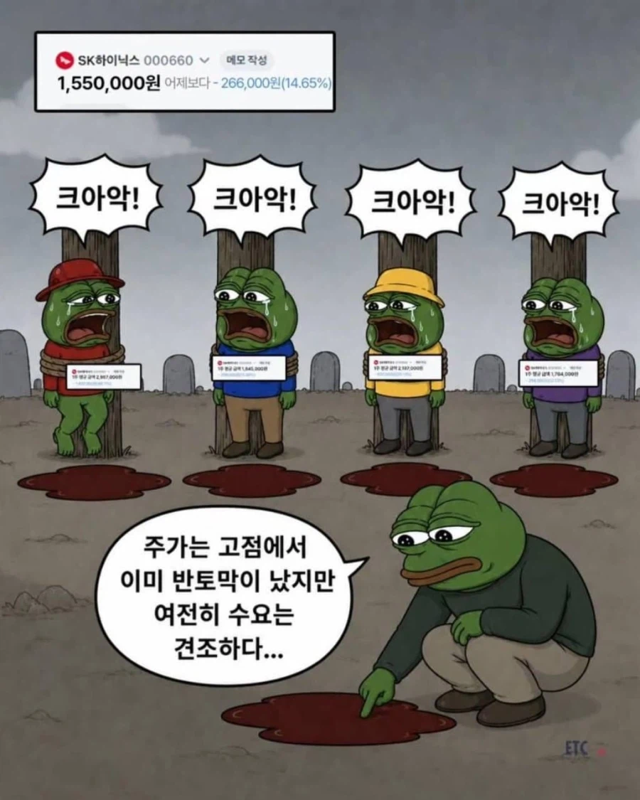 시장에 피가 낭자하고 공포가 만연하다