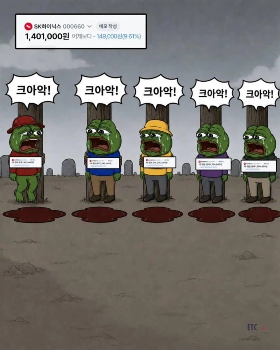 시장에 피가 낭자하고 공포가 만연하다