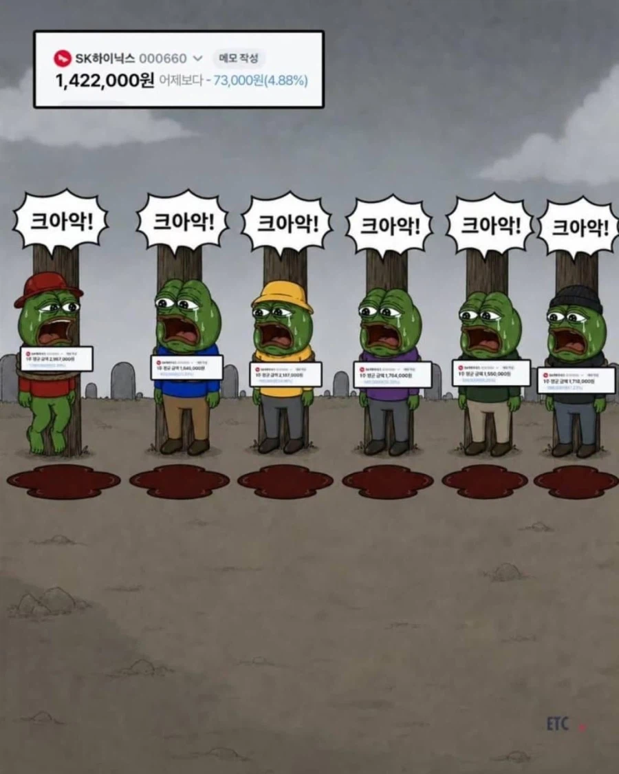 시장에 피가 낭자하고 공포가 만연하다
