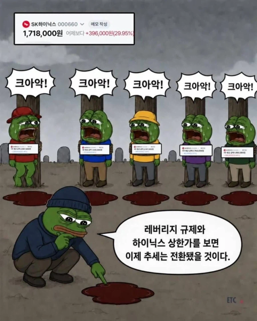 시장에 피가 낭자하고 공포가 만연하다