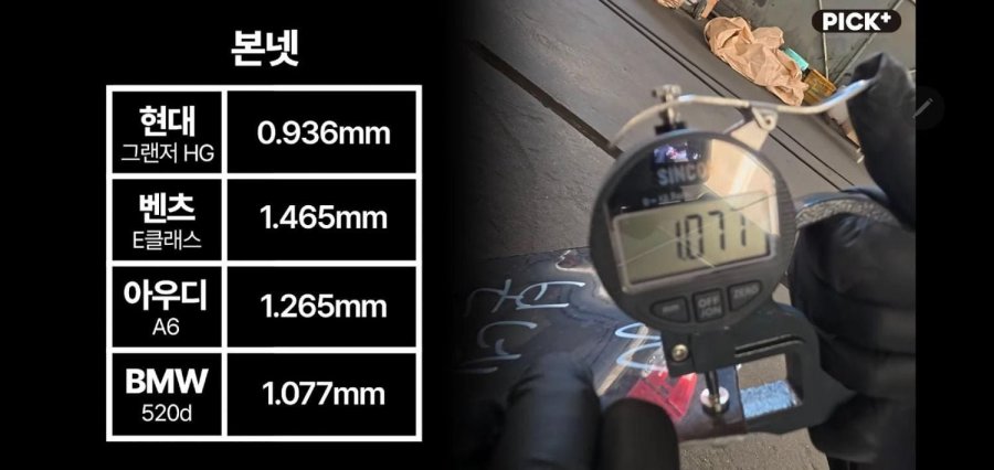 국산 현대 vs 독3사 철판두께 차이 실험