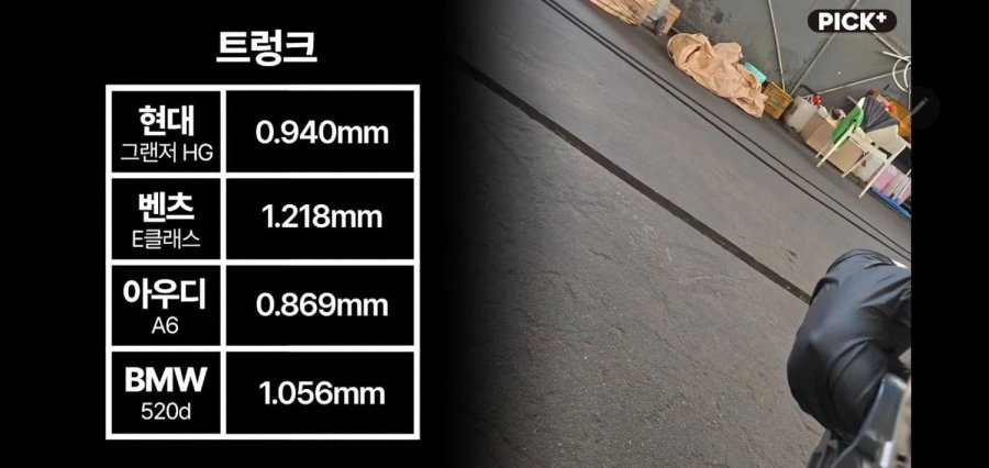 국산 현대 vs 독3사 철판두께 차이 실험