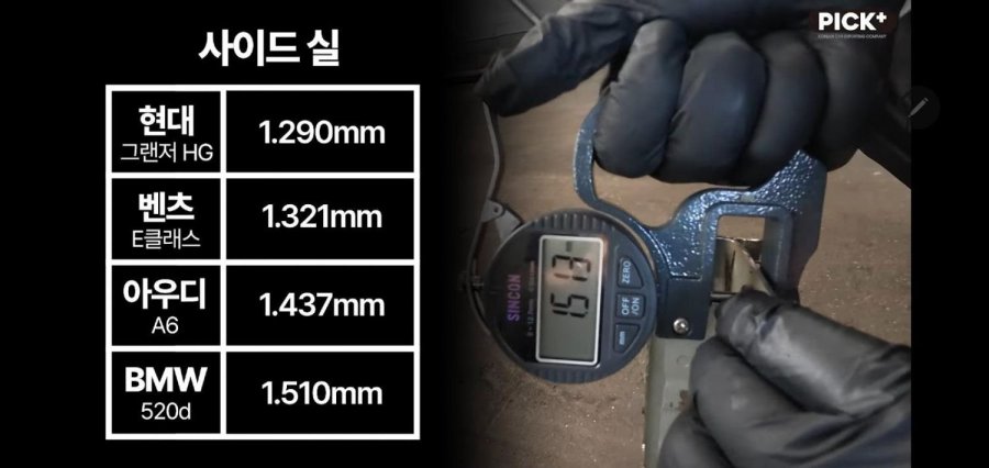 국산 현대 vs 독3사 철판두께 차이 실험