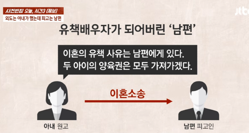 사건반장 아내와 아이를 때리고 아동학대로 고소당한 남편news