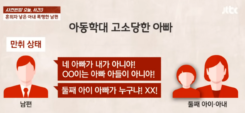 사건반장 아내와 아이를 때리고 아동학대로 고소당한 남편news