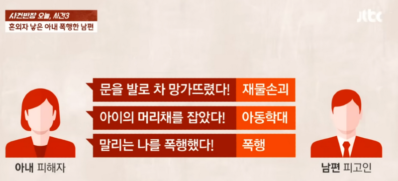 사건반장 아내와 아이를 때리고 아동학대로 고소당한 남편news