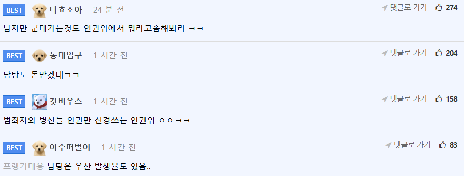 ‘남탕 수건·비누 공짜, 여탕은 500원’에…인권위 “차별 행위 시정” 권고.gisa