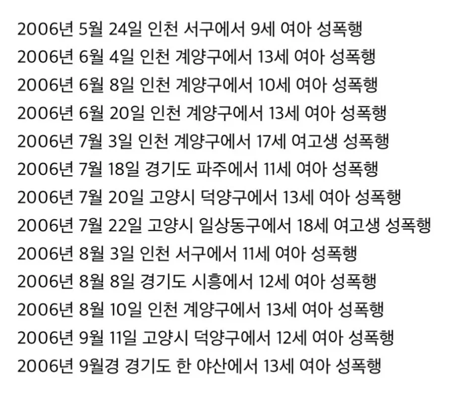 내년에 출소하는 역대급 아동 성범죄자