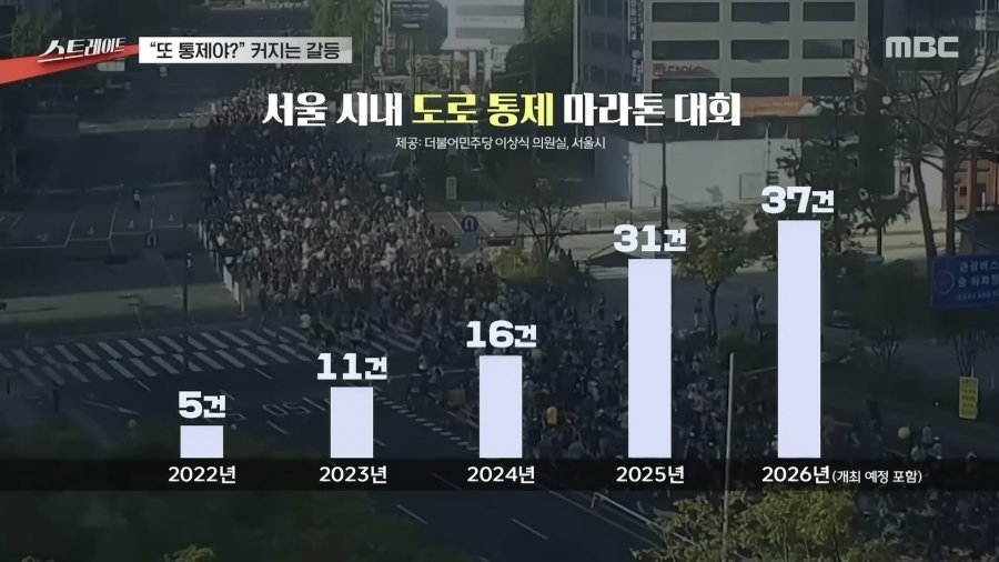 돈벌이가 된 마라톤 대회.jpg