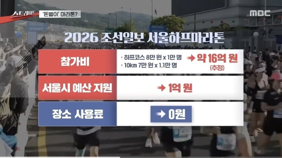 돈벌이가 된 마라톤 대회.jpg