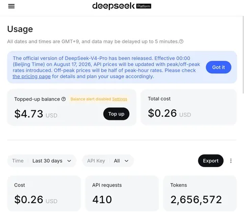 [재업]DeepseekV4 vs GPT Luna API 실 사용 비교-가격만..