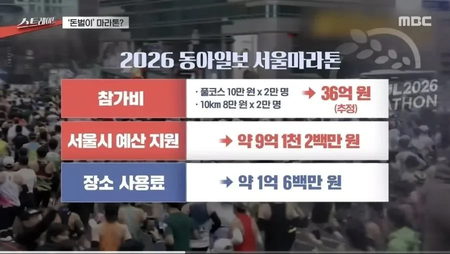 요즘) 돈벌이가 되어버린 마라톤 ㄷㄷ.jpg