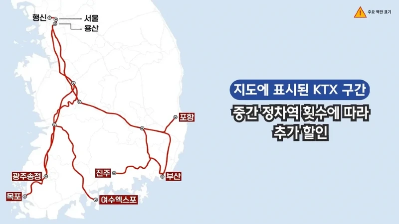 정보 9월부터 srt 없어진다 기차표 예매 할 분
