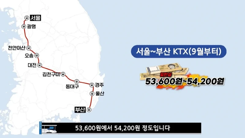 정보 9월부터 srt 없어진다 기차표 예매 할 분
