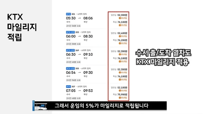 정보 9월부터 srt 없어진다 기차표 예매 할 분