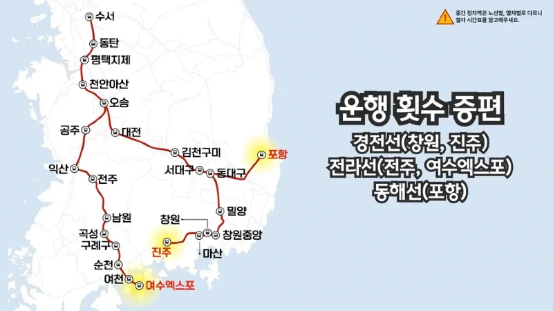 정보 9월부터 srt 없어진다 기차표 예매 할 분