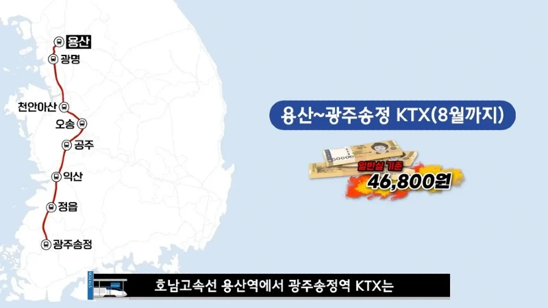 정보 9월부터 srt 없어진다 기차표 예매 할 분