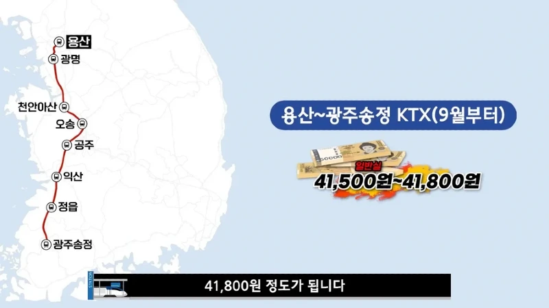 정보 9월부터 srt 없어진다 기차표 예매 할 분