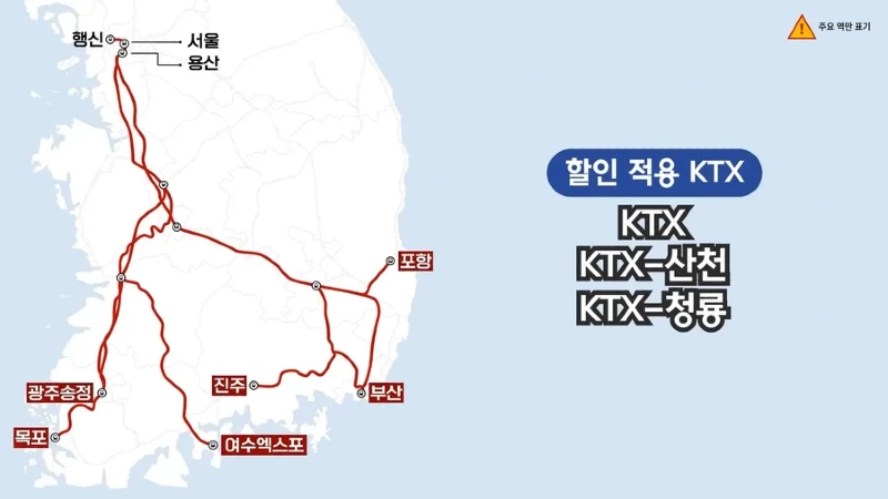 정보 9월부터 srt 없어진다 기차표 예매 할 분