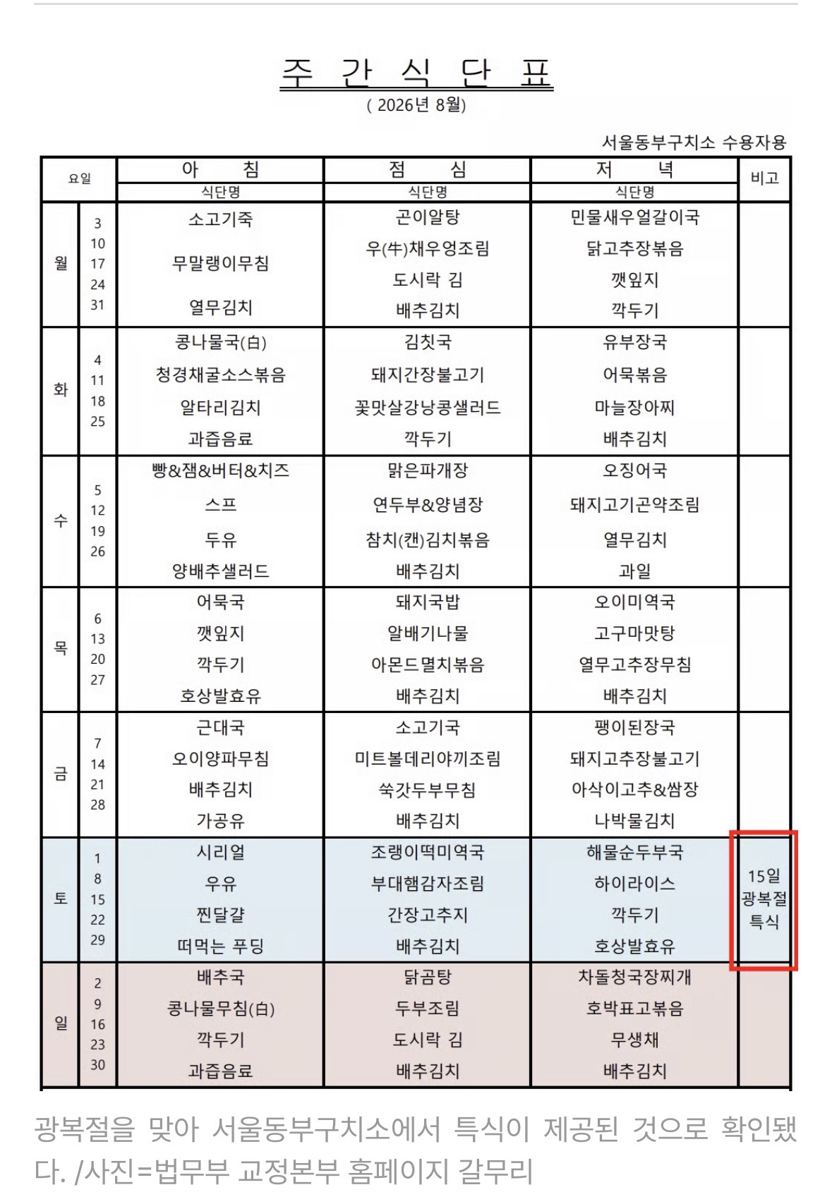 교도소 '광복절 특식' 피자치킨이 웬 말? 누리꾼들 갑론을박