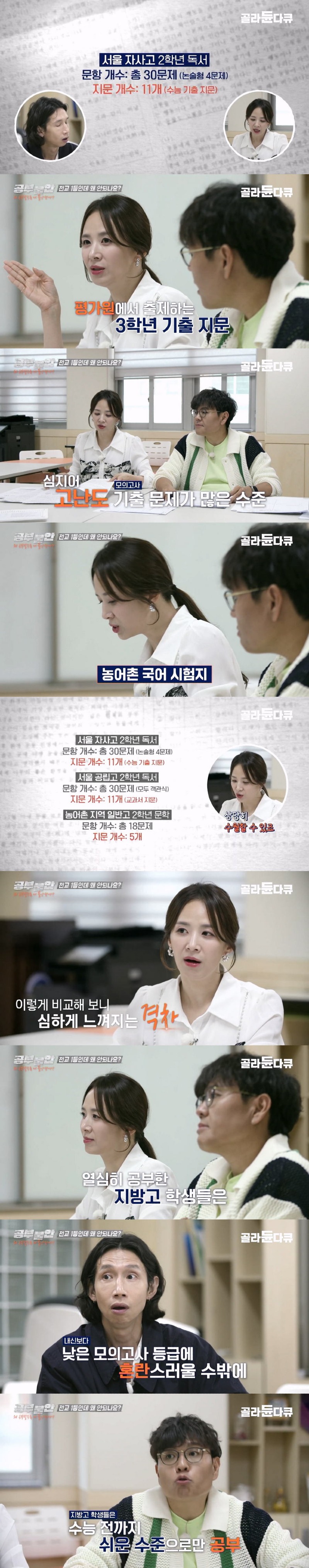 스압 서울vs지방 고등학교 교육 격차 현실