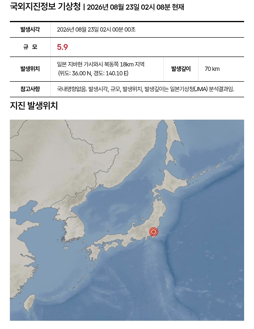 일본 지바현 가시와시 북동쪽 18km 지역에서 규모 5.9 지진 발생