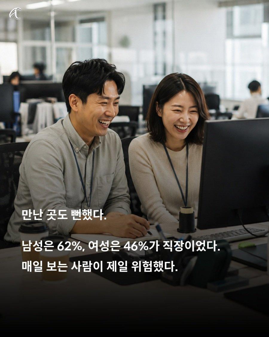 40년 동안 외도만 연구한 학자가 내린 결론