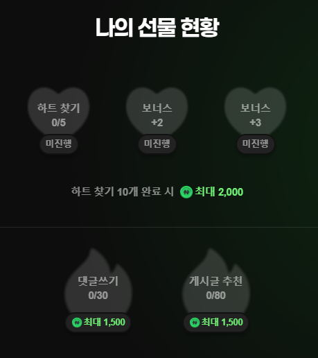 네페 10원