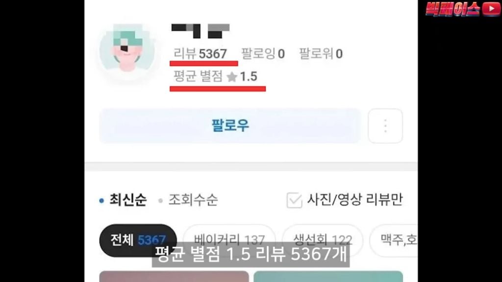 식당 리뷰점수를 무작정 믿으면 안되는 이유