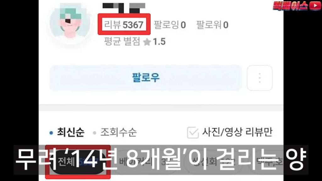 식당 리뷰점수를 무작정 믿으면 안되는 이유