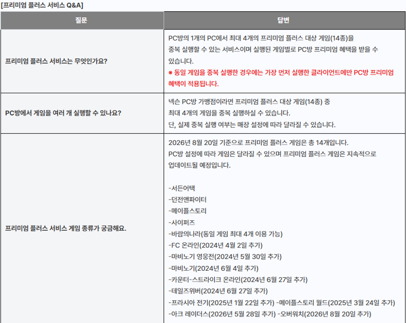넥슨) 넥슨 PC방 프리미엄 플러스 서비스 안내