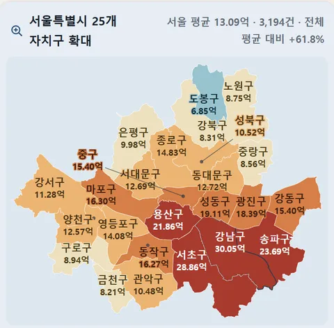 (서울, 경기 시군구별) '신축' 아파트 매매 실거래가 (평균) [26년 5월~7월]