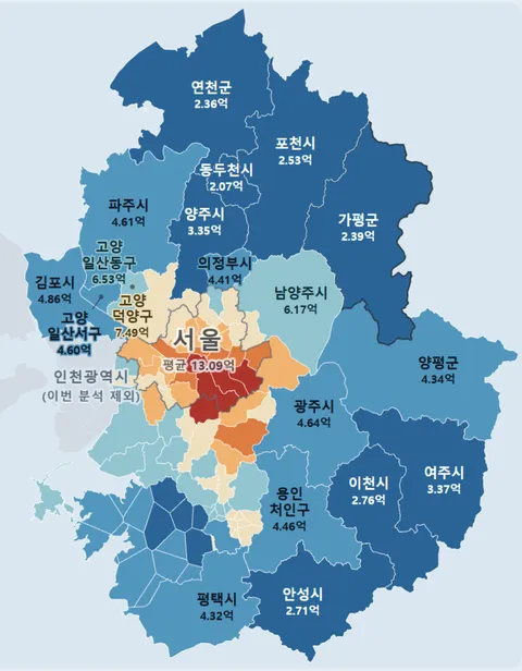 (서울, 경기 시군구별) '신축' 아파트 매매 실거래가 (평균) [26년 5월~7월]