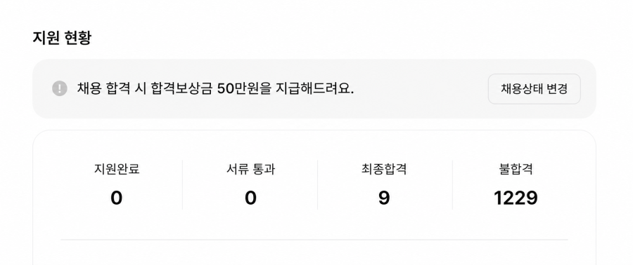 도대체 취업,이직시장이 얼마나 안좋은 상황이야??