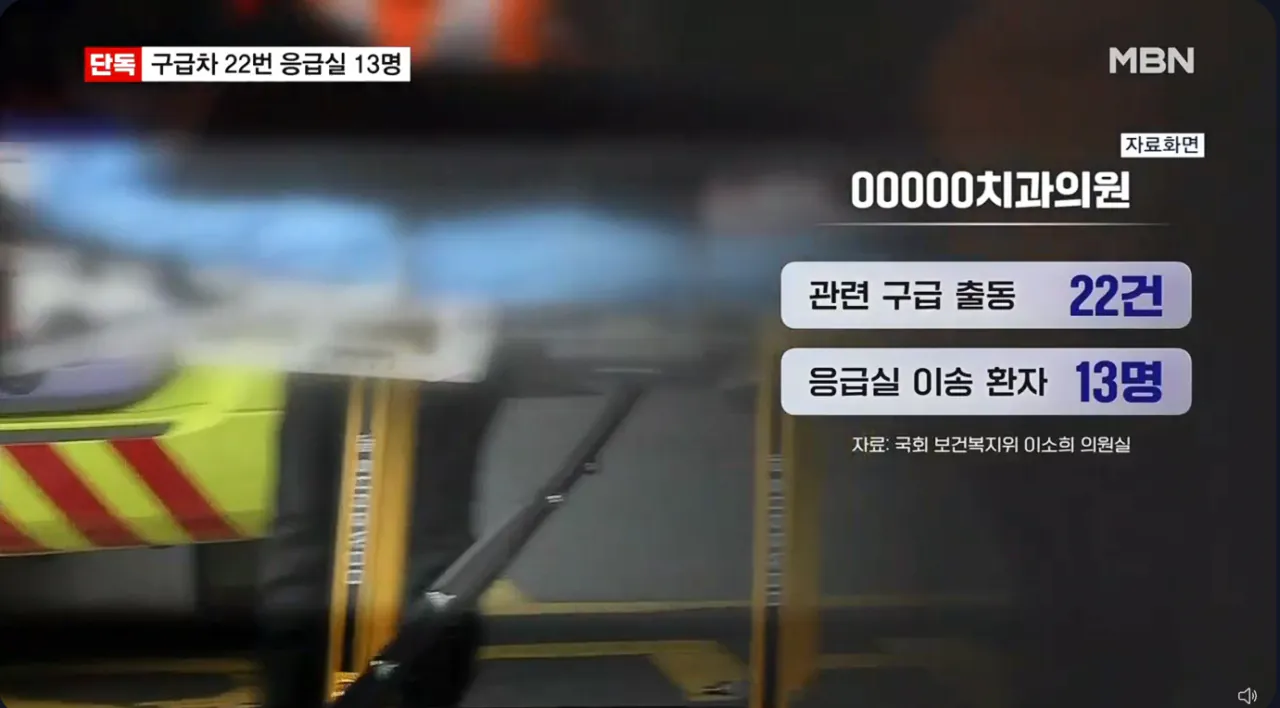 2명 사망 강남 치과서 13명 응급실행 경련 호흡곤란 출혈