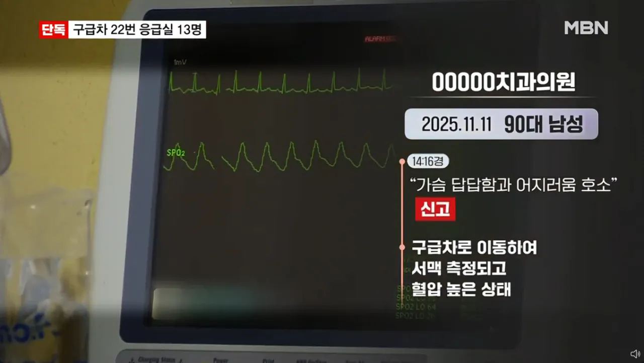 2명 사망 강남 치과서 13명 응급실행 경련 호흡곤란 출혈