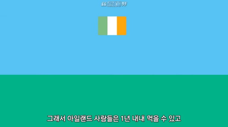 아일랜드 인구가 절반으로 줄어든 사연