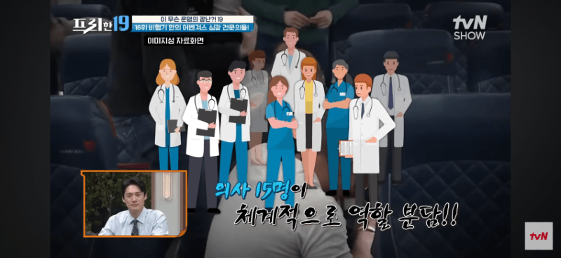 싱글벙글 심장 통증으로 비행기에서 쓰러졌는데 심장 전문의 15명이 타고